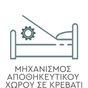 Μηχανισμός Αποθηκευτικού Χώρου σε Κρεβάτι